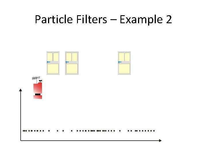 Particle Filters – Example 2 