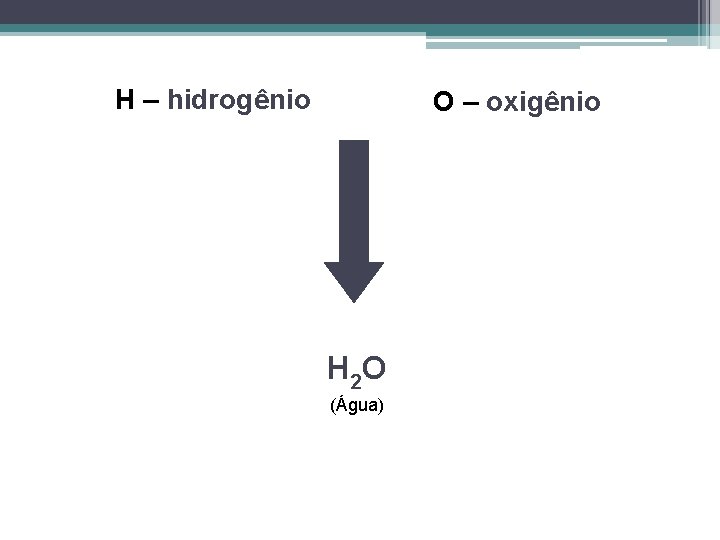 H – hidrogênio O – oxigênio H 2 O (Água) 