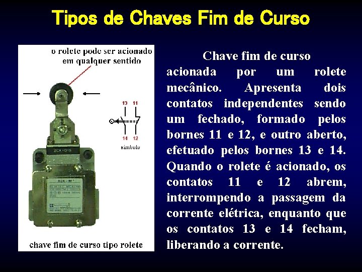 Tipos de Chaves Fim de Curso Chave fim de curso acionada por um rolete