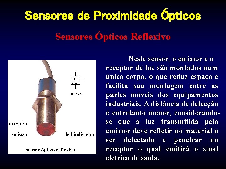 Sensores de Proximidade Ópticos Sensores Ópticos Reflexivo Neste sensor, o emissor e o receptor