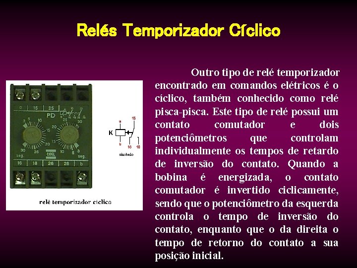 Relés Temporizador Cíclico Outro tipo de relé temporizador encontrado em comandos elétricos é o