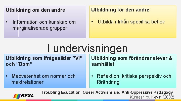 Utbildning om den andre Utbildning för den andre • • Information och kunskap om