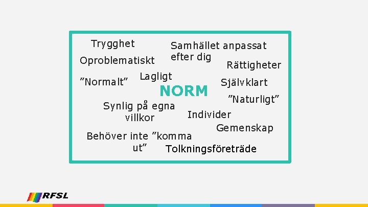 Trygghet Samhället anpassat efter dig Oproblematiskt Rättigheter Lagligt ”Normalt” Självklart NORM Synlig på egna