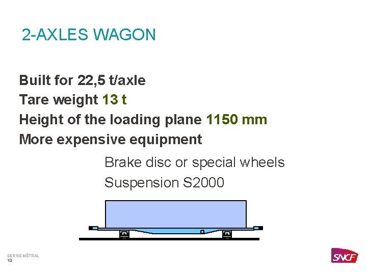 2 -AXLES WAGON Built for 22, 5 t/axle Tare weight 13 t Height of