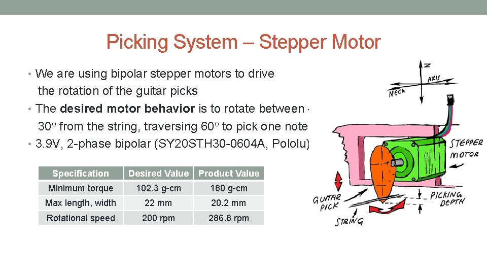 Picking System – Stepper Motor • We are using bipolar stepper motors to drive