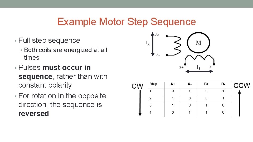 Example Motor Step Sequence • Full step sequence • Both coils are energized at