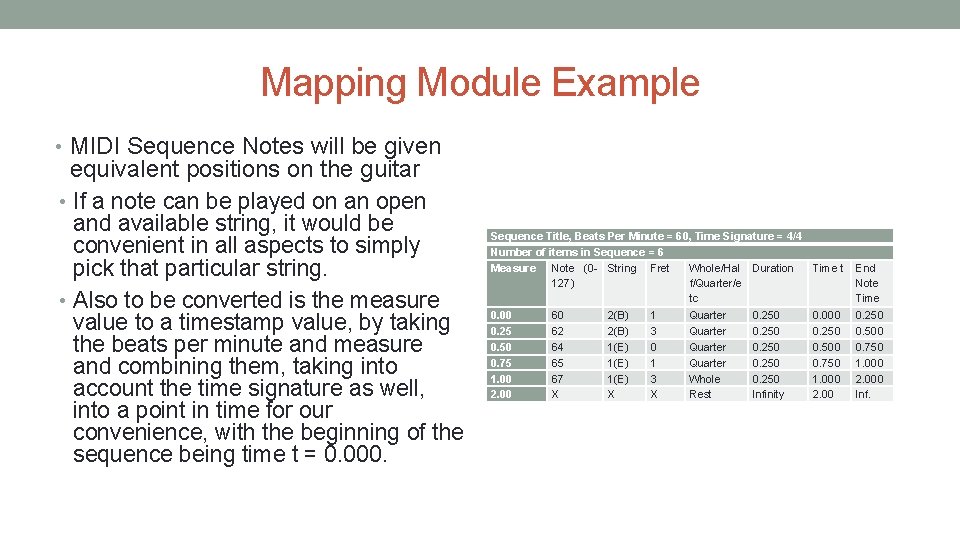 Mapping Module Example • MIDI Sequence Notes will be given equivalent positions on the