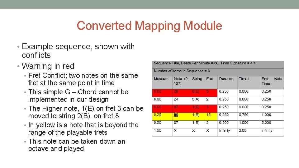 Converted Mapping Module • Example sequence, shown with conflicts • Warning in red •