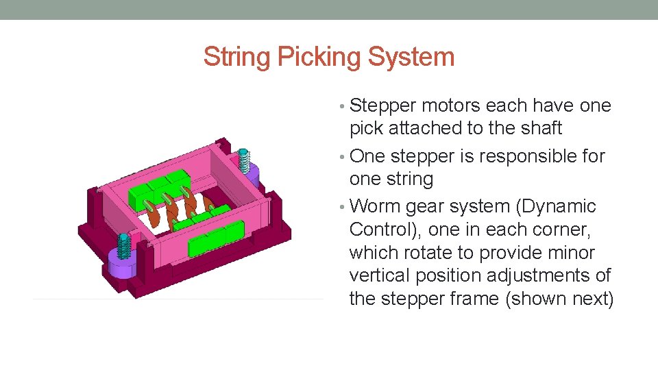 String Picking System • Stepper motors each have one pick attached to the shaft