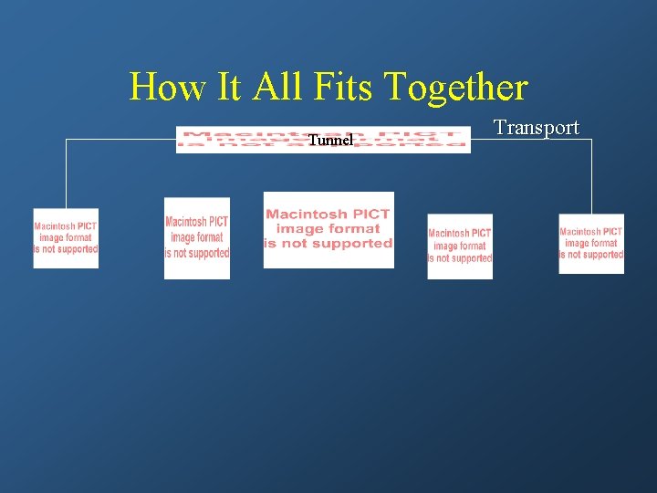 How It All Fits Together Tunnel Transport 