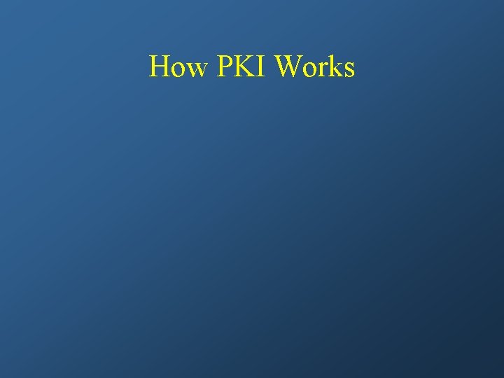 How PKI Works 