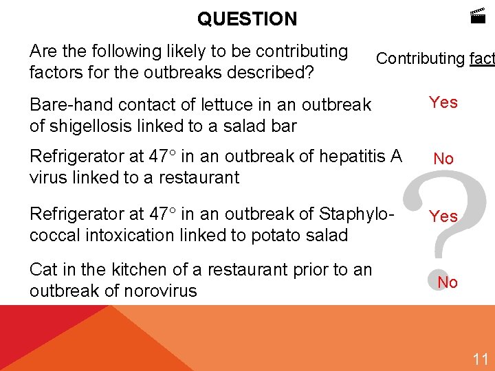  QUESTION Are the following likely to be contributing factors for the outbreaks described?