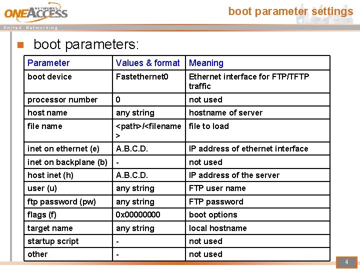 boot parameter settings U n i t e d N e t w o