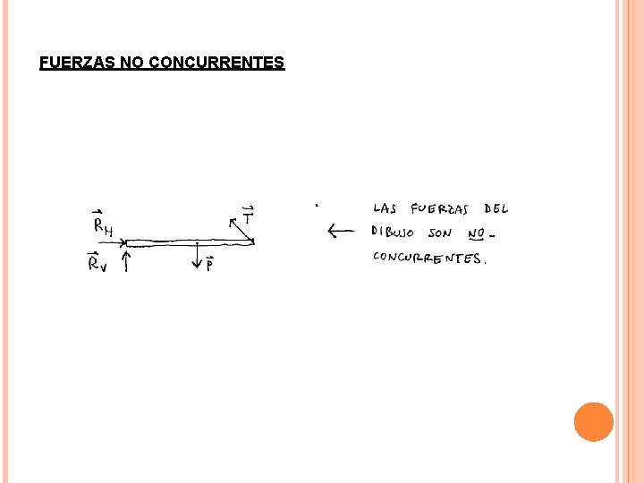FUERZAS NO CONCURRENTES 