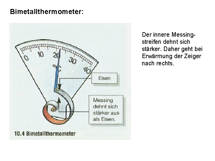 Bimetallthermometer: Der innere Messingstreifen dehnt sich stärker. Daher geht bei Erwärmung der Zeiger nach