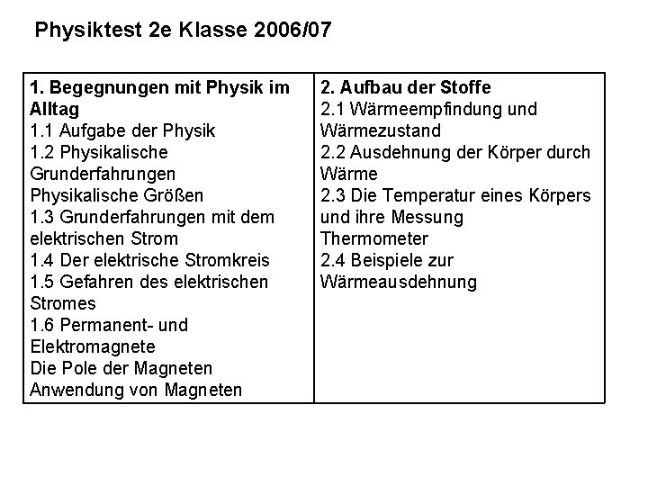 Physiktest 2 e Klasse 2006/07 1. Begegnungen mit Physik im Alltag 1. 1 Aufgabe