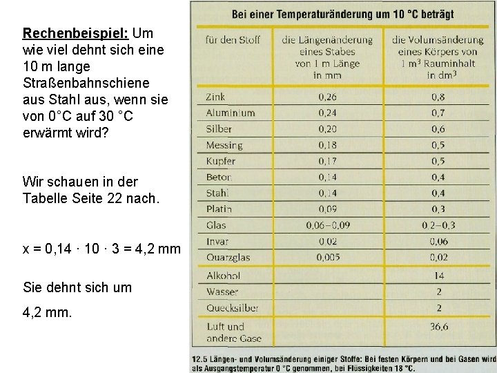 Rechenbeispiel: Um wie viel dehnt sich eine 10 m lange Straßenbahnschiene aus Stahl aus,