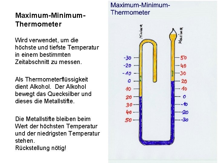 Maximum-Minimum. Thermometer Wird verwendet, um die höchste und tiefste Temperatur in einem bestimmten Zeitabschnitt