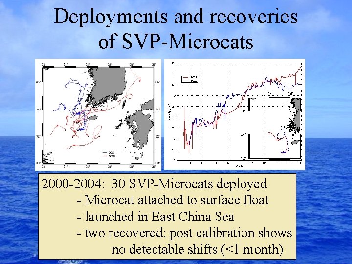 Deployments and recoveries of SVP-Microcats 2000 -2004: 30 SVP-Microcats deployed - Microcat attached to