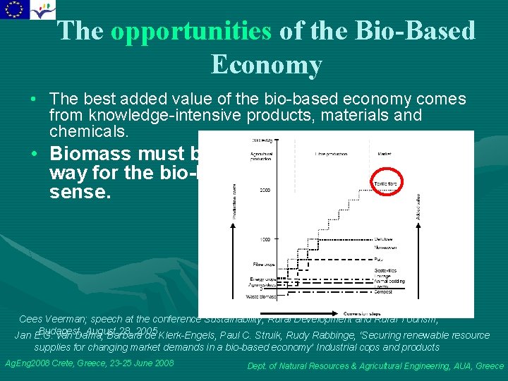 The opportunities of the Bio-Based Economy • The best added value of the bio-based