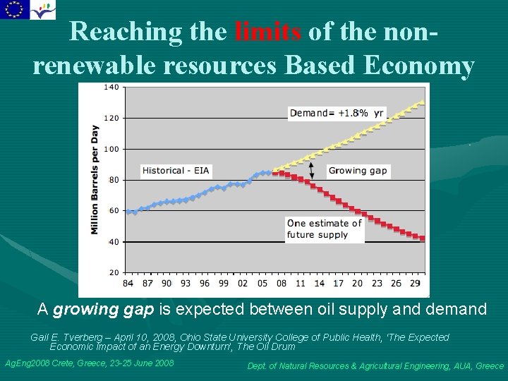 Reaching the limits of the nonrenewable resources Based Economy A growing gap is expected