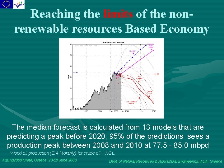 Reaching the limits of the nonrenewable resources Based Economy The median forecast is calculated