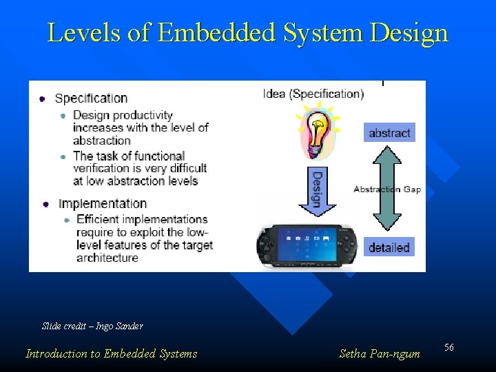 Levels of Embedded System Design Slide credit – Ingo Sander Introduction to Embedded Systems Levels of Embedded System Design Slide credit – Ingo Sander Introduction to Embedded Systems