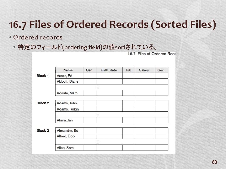 16. 7 Files of Ordered Records (Sorted Files) • Ordered records • 特定のフィールド(ordering field)の値sortされている。