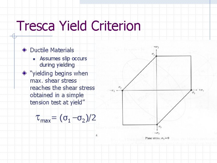 Tresca Yield Criterion Ductile Materials n Assumes slip occurs during yielding “yielding begins when