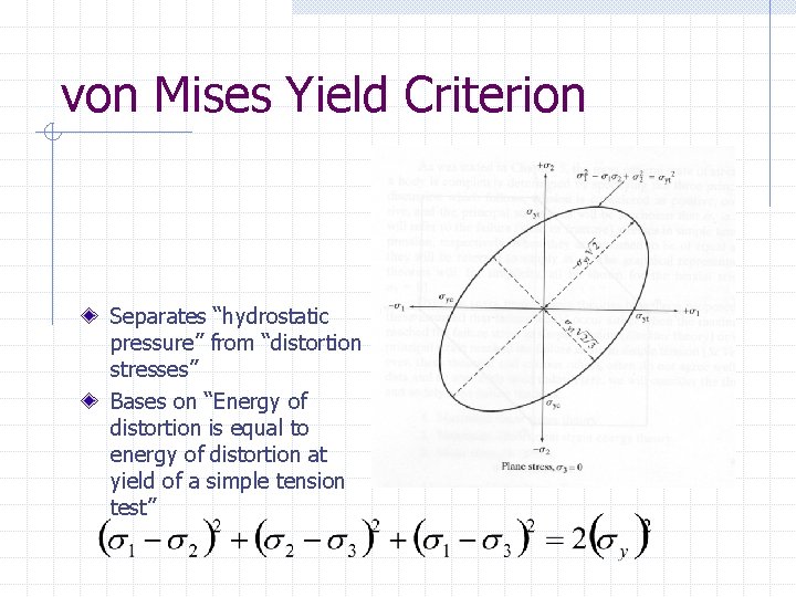 von Mises Yield Criterion Separates “hydrostatic pressure” from “distortion stresses” Bases on “Energy of