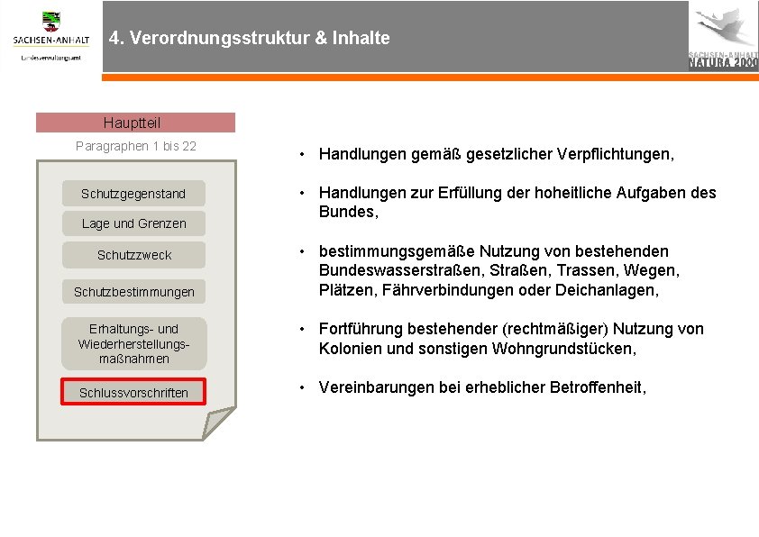 4. Verordnungsstruktur & Inhalte Hauptteil Paragraphen 1 bis 22 Schutzgegenstand Lage und Grenzen Schutzzweck