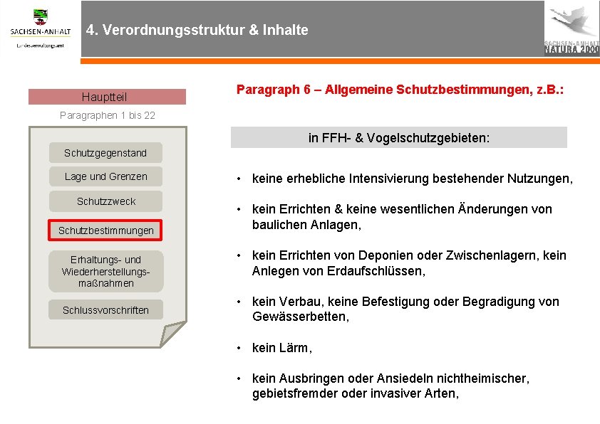 4. Verordnungsstruktur & Inhalte Hauptteil Paragraph 6 – Allgemeine Schutzbestimmungen, z. B. : Paragraphen