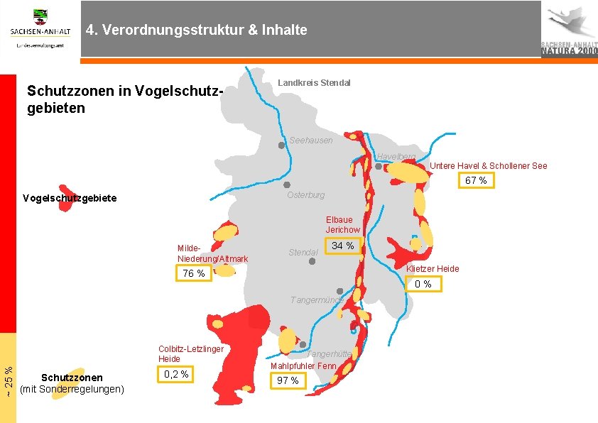 4. Verordnungsstruktur & Inhalte Schutzzonen in Vogelschutzgebieten Landkreis Stendal Seehausen Havelberg Untere Havel &