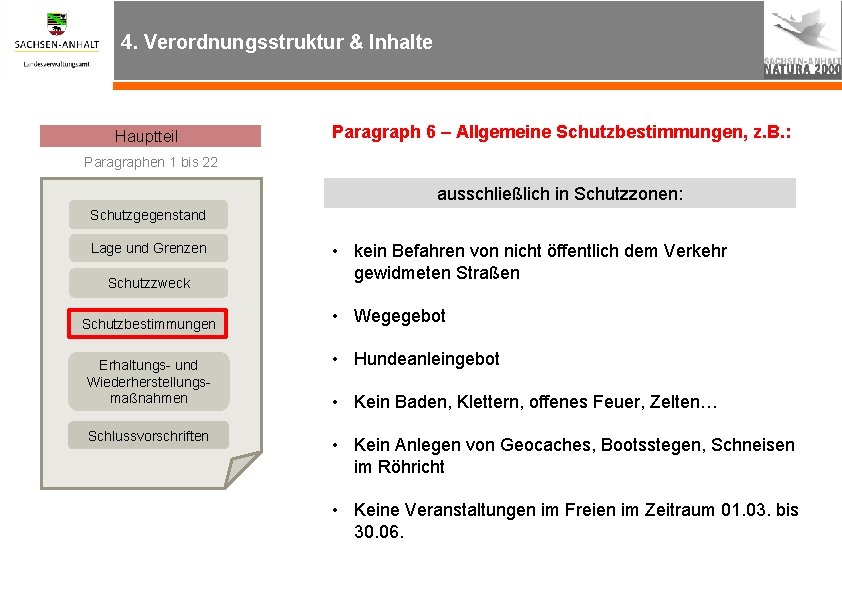 4. Verordnungsstruktur & Inhalte Hauptteil Paragraph 6 – Allgemeine Schutzbestimmungen, z. B. : Paragraphen