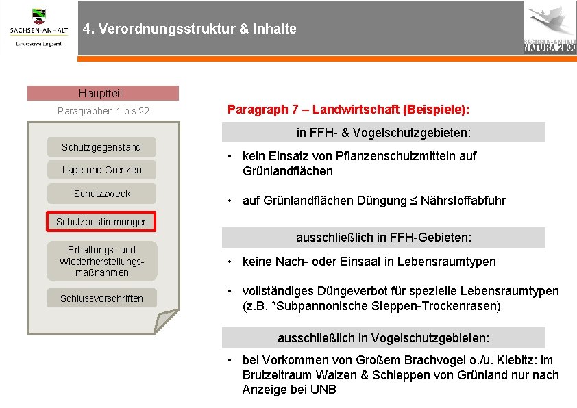 4. Verordnungsstruktur & Inhalte Hauptteil Paragraphen 1 bis 22 Paragraph 7 – Landwirtschaft (Beispiele):