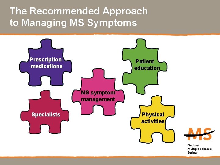 The Recommended Approach to Managing MS Symptoms Prescription medications Patient education MS symptom management