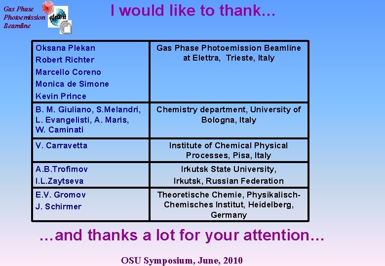 Gas Phase Photoemission Beamline I would like to thank… Oksana Plekan Robert Richter Marcello