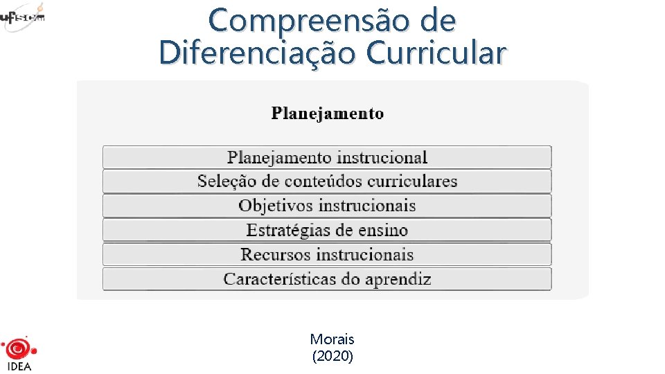 Compreensão de Diferenciação Curricular Morais (2020) 