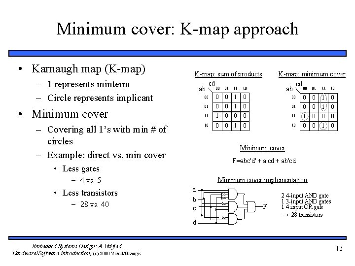 Minimum cover: K-map approach • Karnaugh map (K-map) – 1 represents minterm – Circle