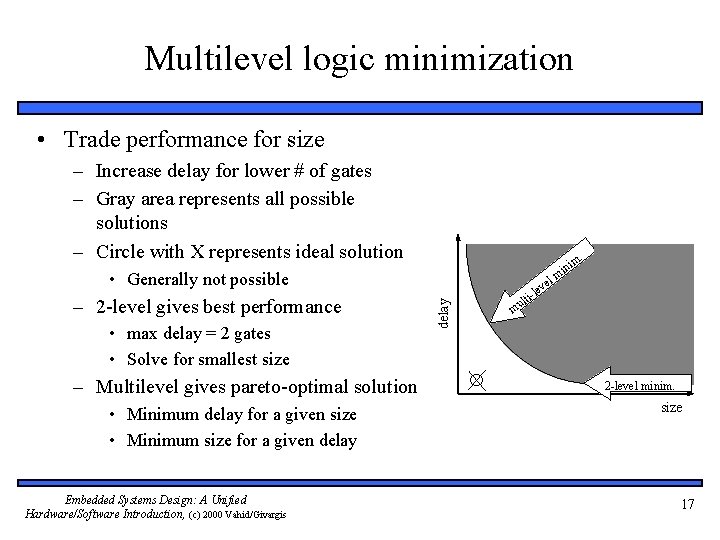 Multilevel logic minimization • Trade performance for size – Increase delay for lower #