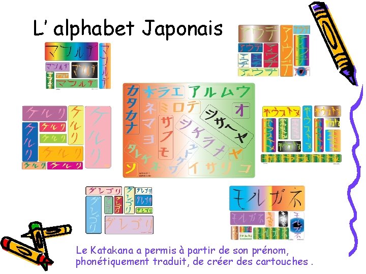 L’ alphabet Japonais Le Katakana a permis à partir de son prénom, phonétiquement traduit,