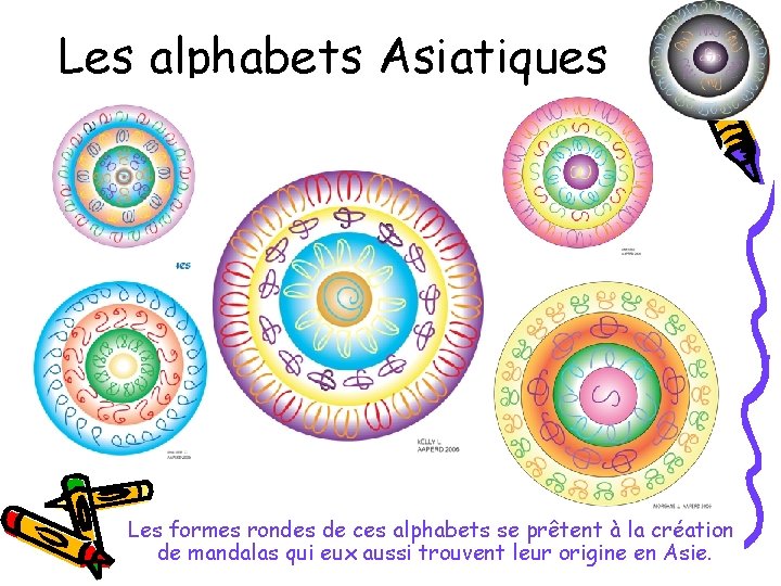Les alphabets Asiatiques Les formes rondes de ces alphabets se prêtent à la création