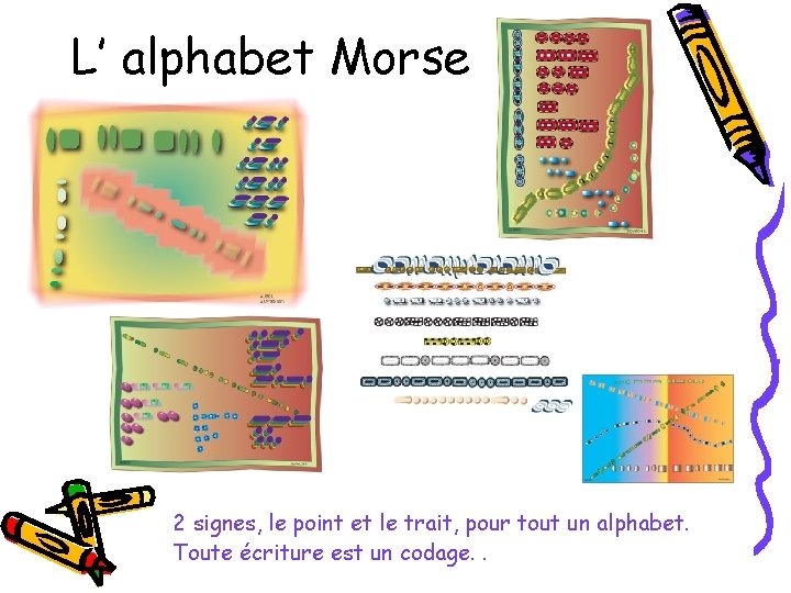 L’ alphabet Morse 2 signes, le point et le trait, pour tout un alphabet.