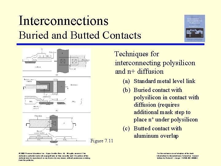 Interconnections Buried and Butted Contacts Techniques for interconnecting polysilicon and n+ diffusion Figure 7.