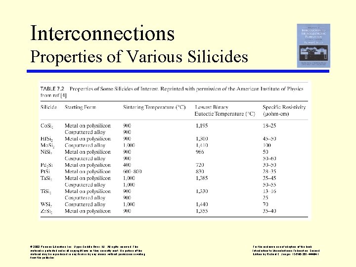 Interconnections Properties of Various Silicides © 2002 Pearson Education, Inc. , Upper Saddle River,