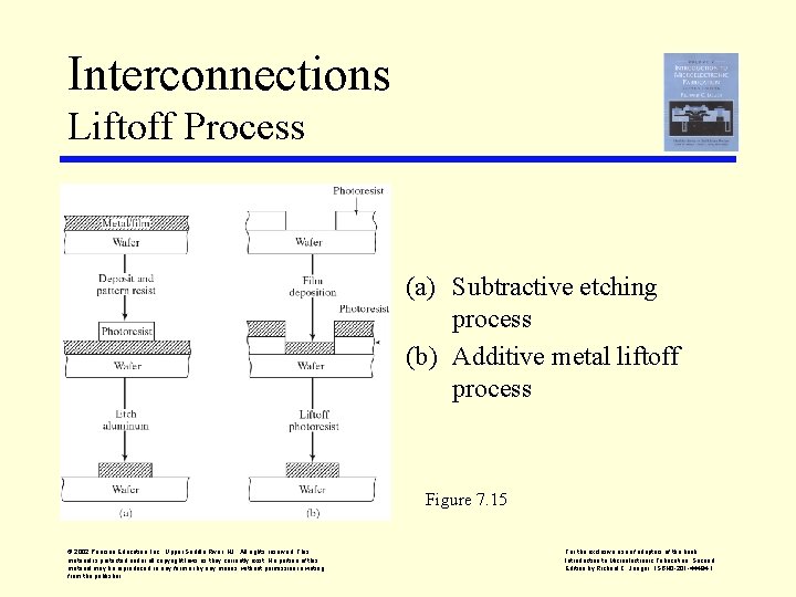 Interconnections Liftoff Process (a) Subtractive etching process (b) Additive metal liftoff process Figure 7.