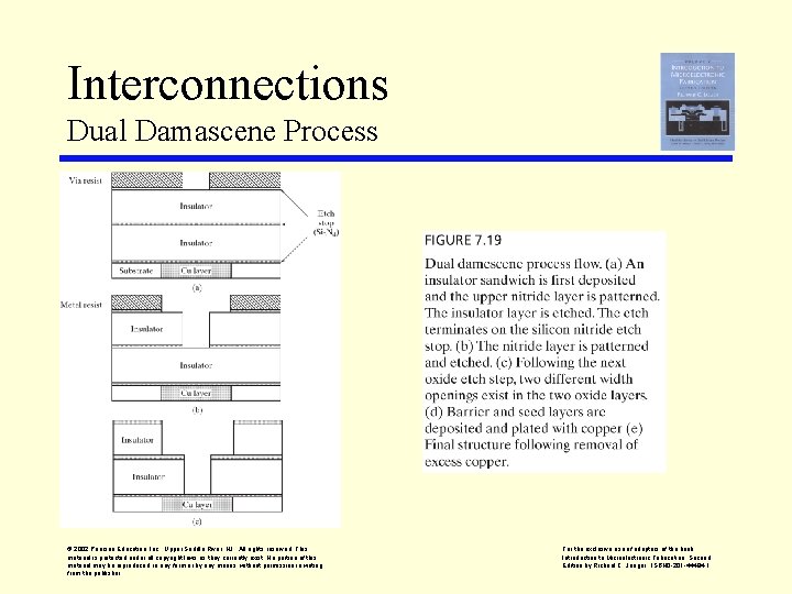 Interconnections Dual Damascene Process © 2002 Pearson Education, Inc. , Upper Saddle River, NJ.