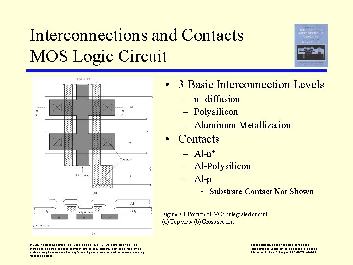 Interconnections and Contacts MOS Logic Circuit • 3 Basic Interconnection Levels – n+ diffusion