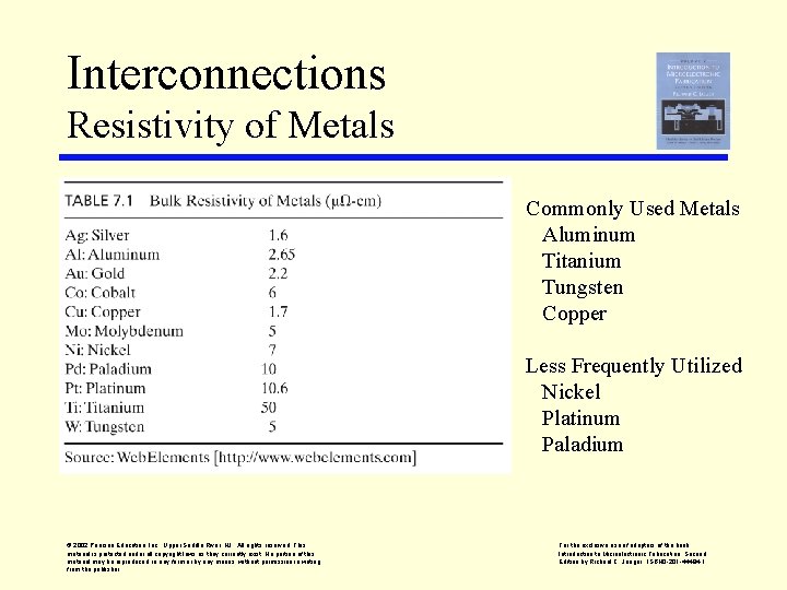 Interconnections Resistivity of Metals Commonly Used Metals Aluminum Titanium Tungsten Copper Less Frequently Utilized