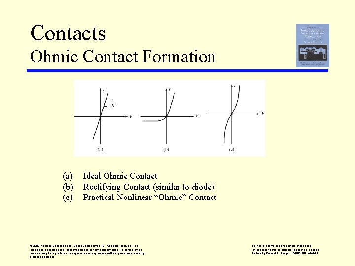 Contacts Ohmic Contact Formation (a) (b) (c) Ideal Ohmic Contact Rectifying Contact (similar to